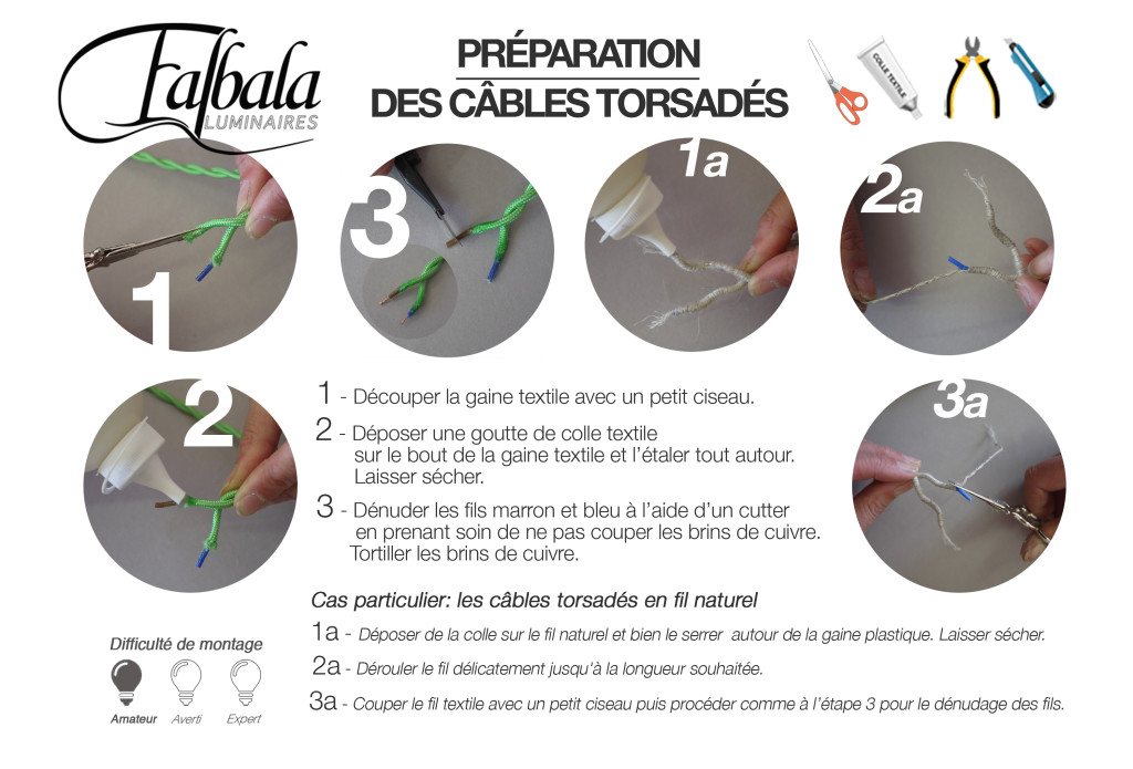 TUTO Préparation câbles torsadés -Falbala Luminaires